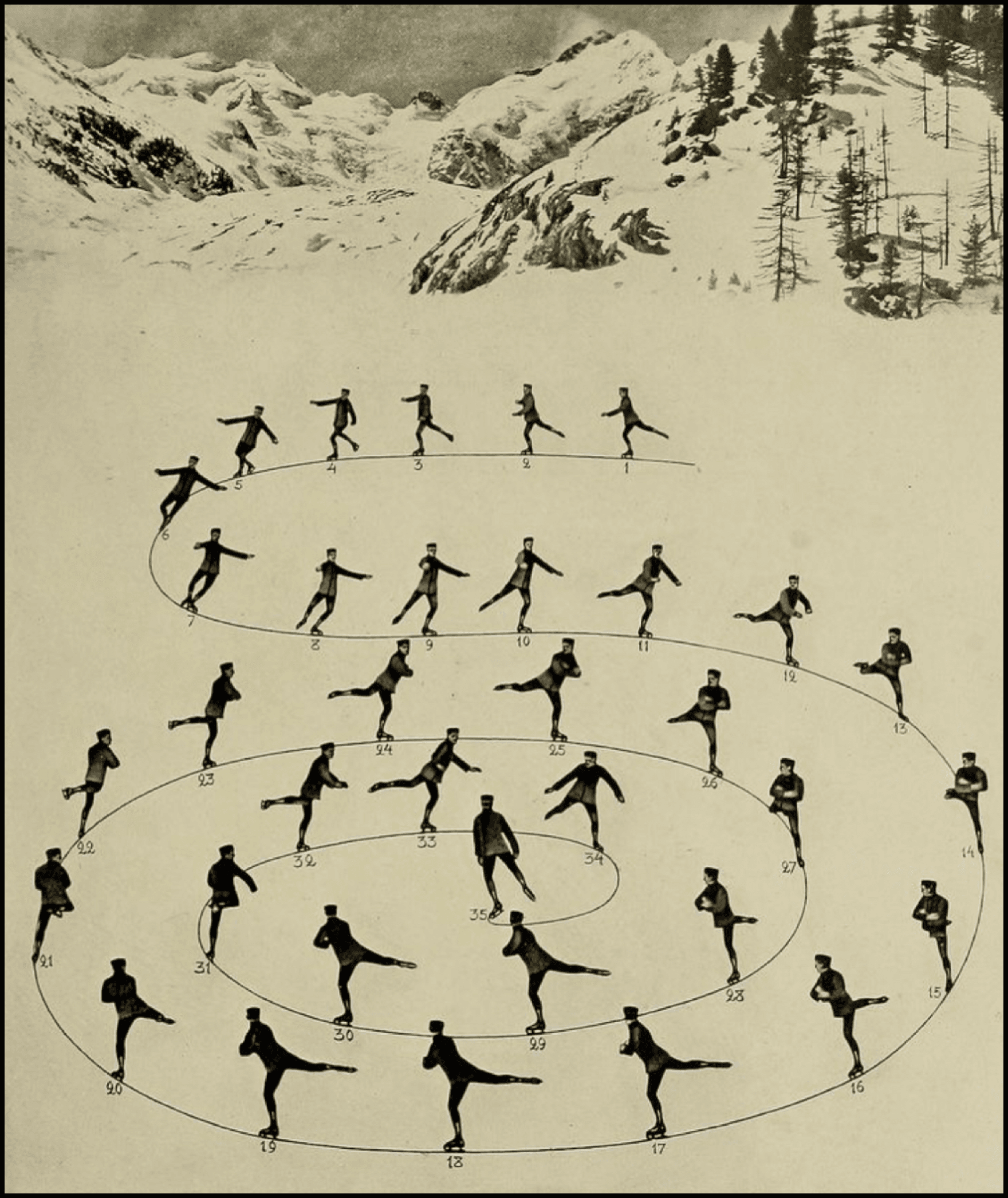 Ice skaters in circle
